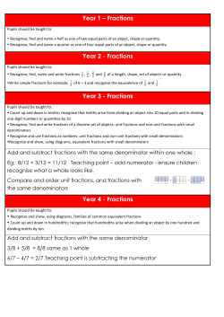 Guide to Fractions by Year Group