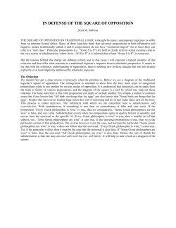in defense of the square of opposition