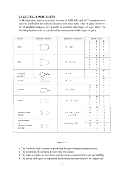 2.9 DIGITAL LOGIC GATES