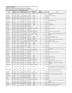 Customer Reviews - Titan Outlet Store