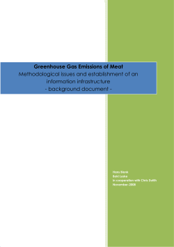 Greenhouse Gas Emissions of Meat