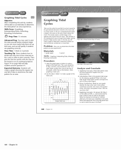 Graphing Tidal Cycles