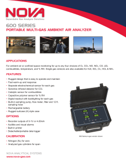 600 Portable Multi-Gas Ambient Air Monitor.ai