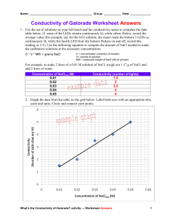 Conductivity of Gatorade Worksheet Answers