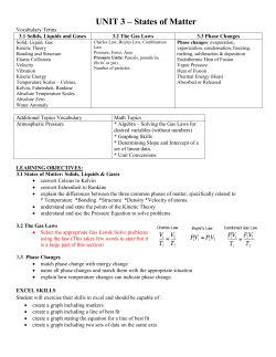UNIT 3 &ndash; States of Matter