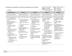 General and Specific Learning Outcomes by Strand