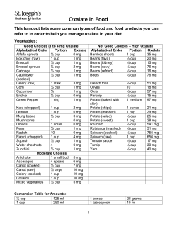Oxalate in Food