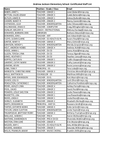 Andrew Jackson Elementary School: Certificated