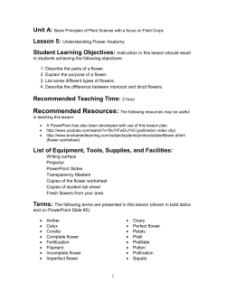 Unit A: Basic Principles of Plant Science