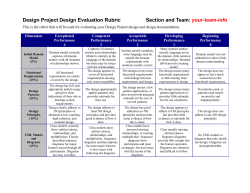 Process Formality Rubric