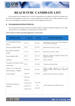 REACH SVHC CANDIDATE LIST