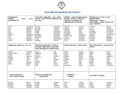 Core Words Spelling list Class 5