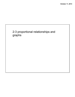 2-3 proportional relationships and graphs