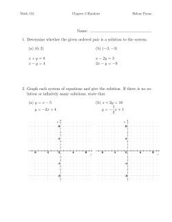 Name: 1. Determine whether the given ordered pair is a solution to