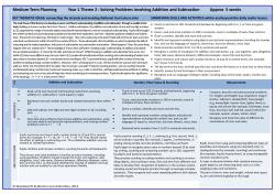 Medium Term Planning Year 1 Theme 2 : Solving Problems