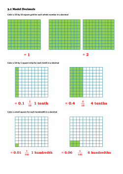 = 1 = 2 = 0.1 1 tenth = 0.4 4 tenths