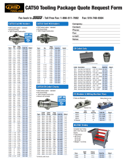 CAT50 Package Selection Form