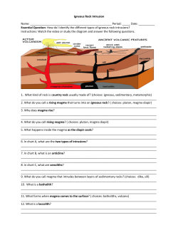 Igneous Rock Intrusion Name
