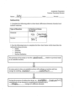 RadiOactivity Academic Chemistry Nuclear Chemistry Review 1