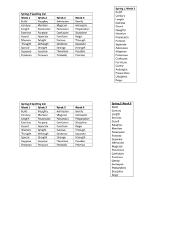Spring 2 Spelling List Week 1 Week 2 Week 3