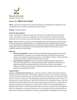 1 Program Title: Where Can I Grow? Theme: Trees grow and adapt