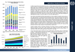 Sectoral Country Profile - Sri Lanka  pdf