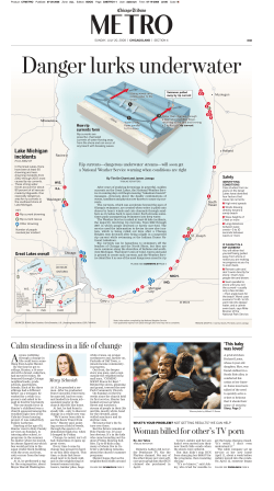 Lake Michigan incidents
