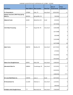 HUMANE SLAUGHTER PLANT SUSPENSION LIST (1/2008