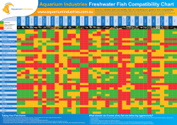 Aquarium Industries Freshwater Fish Compatibility Chart