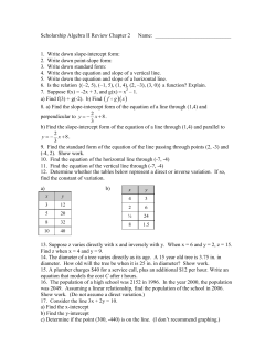 Sch. Alg. II chapter 2 review
