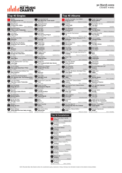 Top 40 Singles Top 40 Albums