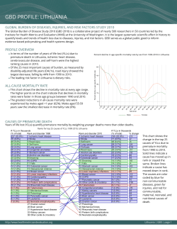risk factors - Institute for Health Metrics and Evaluation