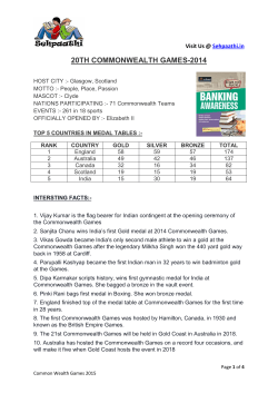 20TH COMMONWEALTH GAMES-2014
