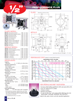 1/2&ldquo; pump