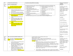 Date Standards/Essential Questions Essential Knowledge/Skills