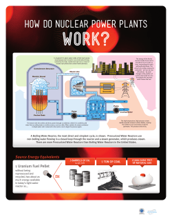 Source Energy Equivalents 1 Uranium Fuel Pellet