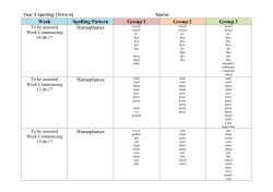 Spelling Planning Term 6 2017