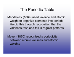 The Periodic Table