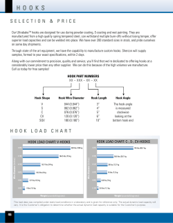 Hooks Load Chart