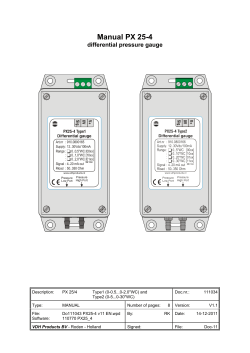 Manual PX 25-4