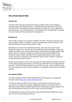 inflation indicators