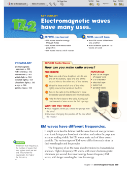 Electromagnetic waves have many uses.