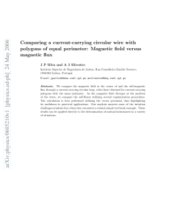 Comparing a current-carrying circular wire with polygons of equal