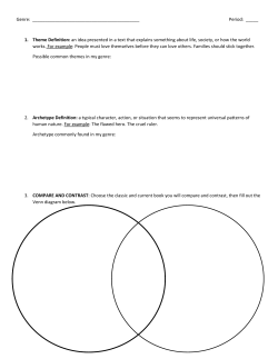 Genre: Period: _____ 1. Theme Definition: an idea presented in a