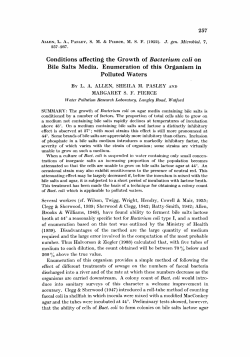 Conditions affecting the Growth of Bacterium coli on
