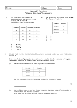 National 5 Chemistry &ldquo;Atomic Structure&rdquo; homework