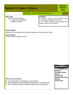 Napoleon`s Empire Collapses