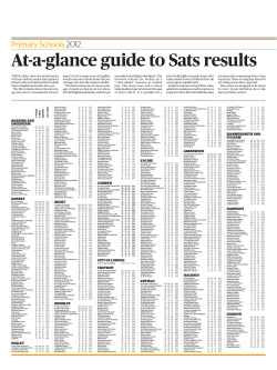Primary Leagues Tables - St Joseph`s Roman Catholic Primary School