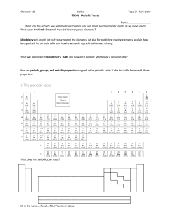Periodic Trends