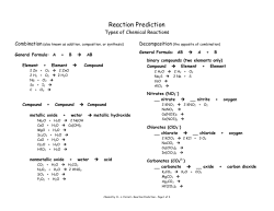 Reaction Prediction